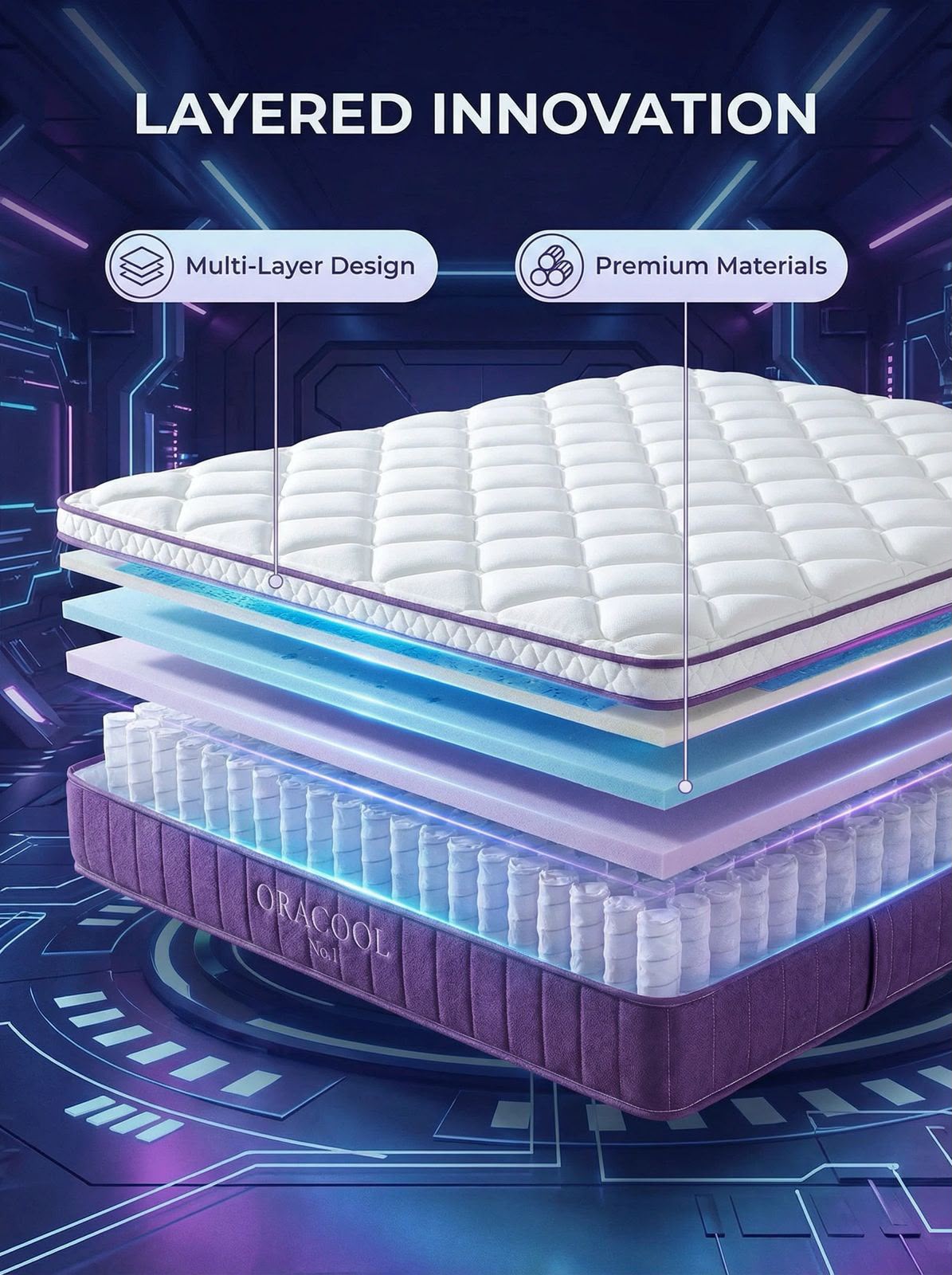 ORACOOL Prime Cooling Mattress