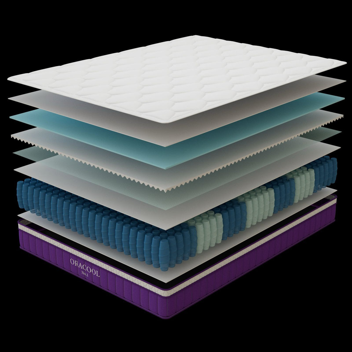 ORACOOL Prime Cooling Mattress