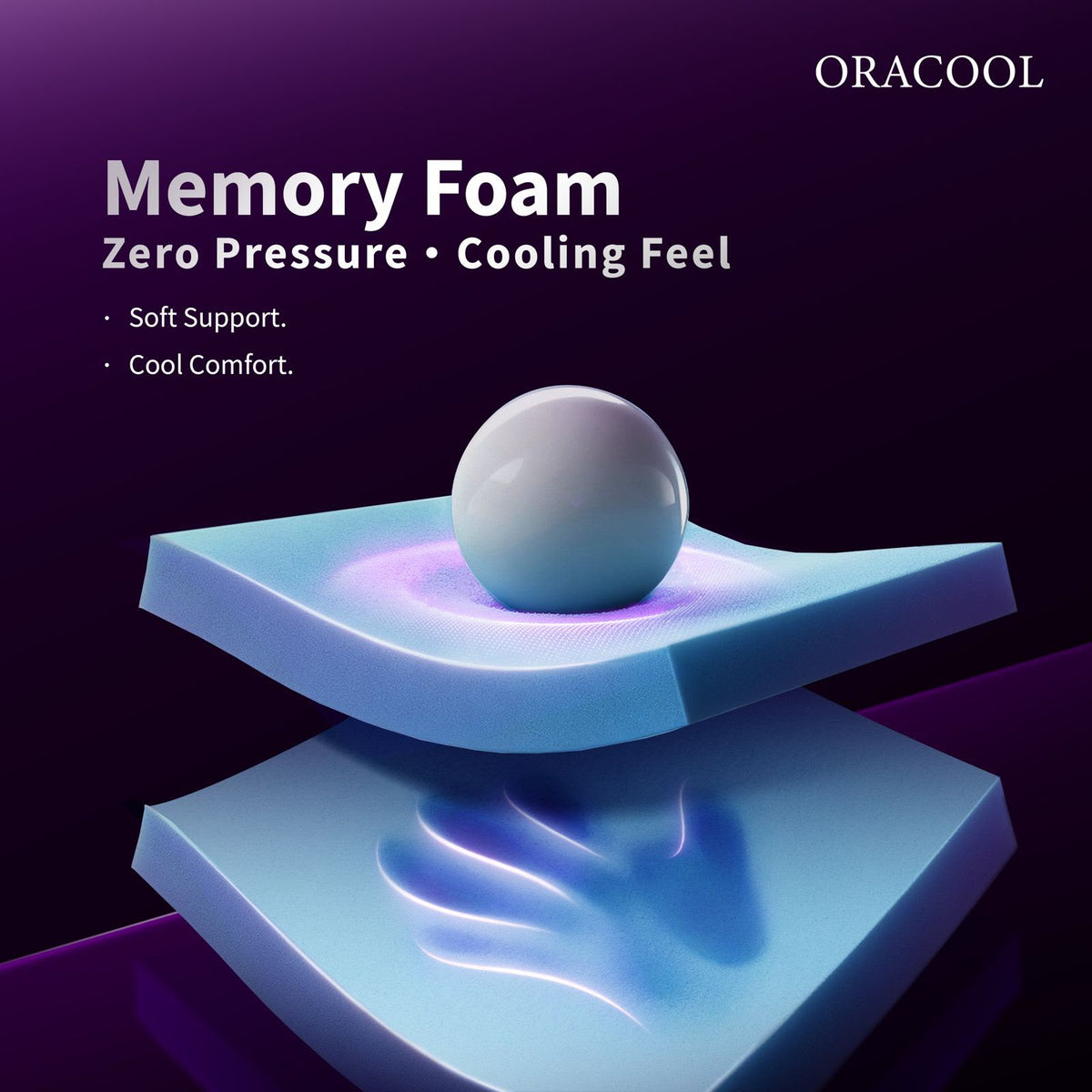 ORACOOL Prime Cooling Mattress