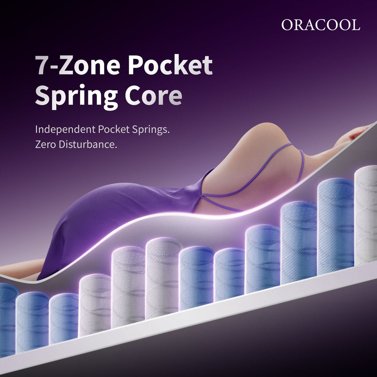 ORACOOL Prime Cooling Mattress